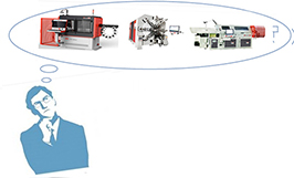 折線機如何選擇？（二）