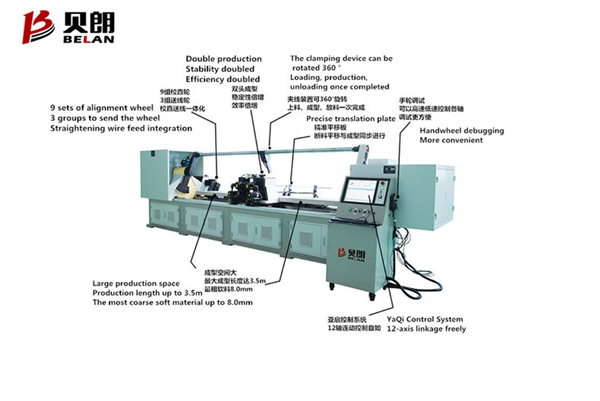 貝朗鋼絲折彎?rùn)C(jī)器，是您滿(mǎn)意的選擇